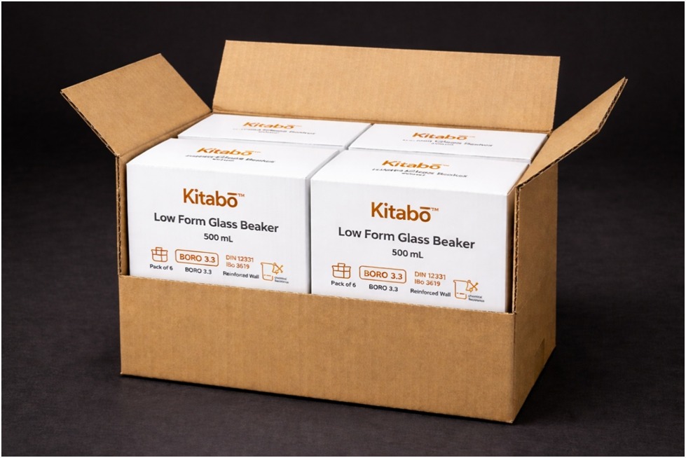 Packaging Quality